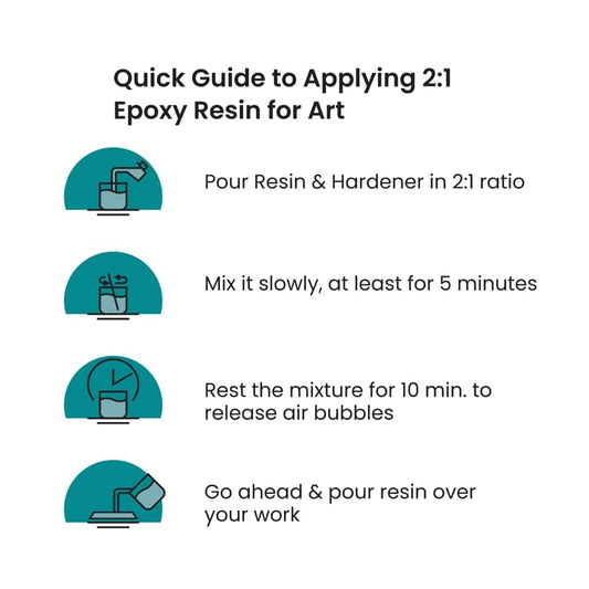 2:1 Epoxy Art Resin with Hardener