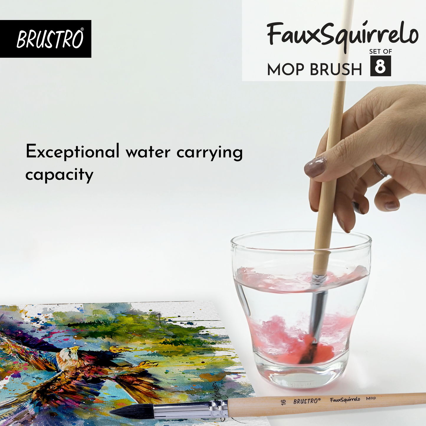 BRUSTRO Faux Squirrelo Mop Brush | Round, Set of 8 (Size- 1,4,5,8,10,12,14,16 ) | Synthetic and Natural Bristles